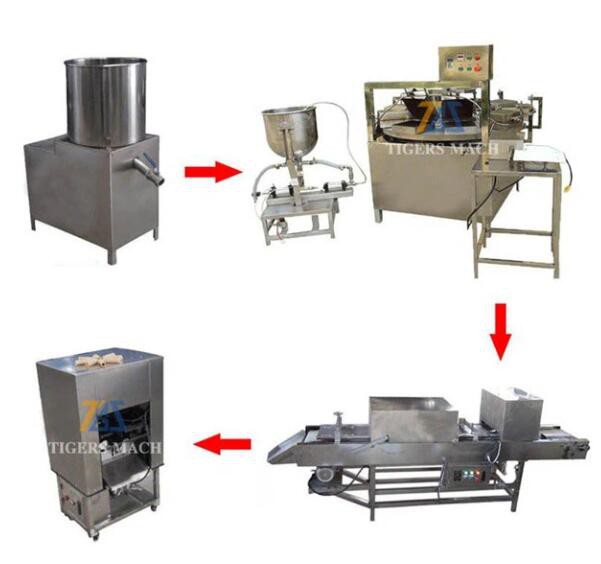 egg roll forming machine for sale egg roll forming machine for sale