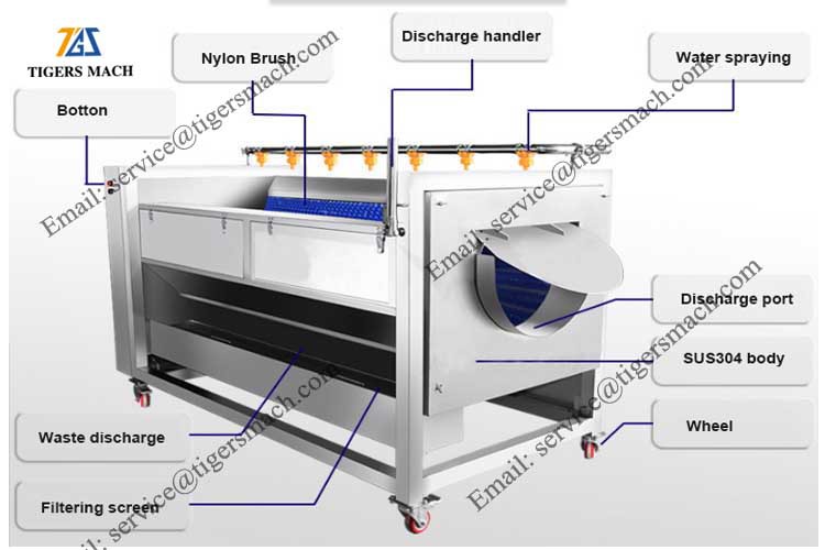 product-750-500